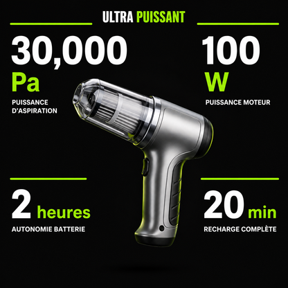 Aspirateur Voiture Sans Fil Puissant Optimo™ PRO