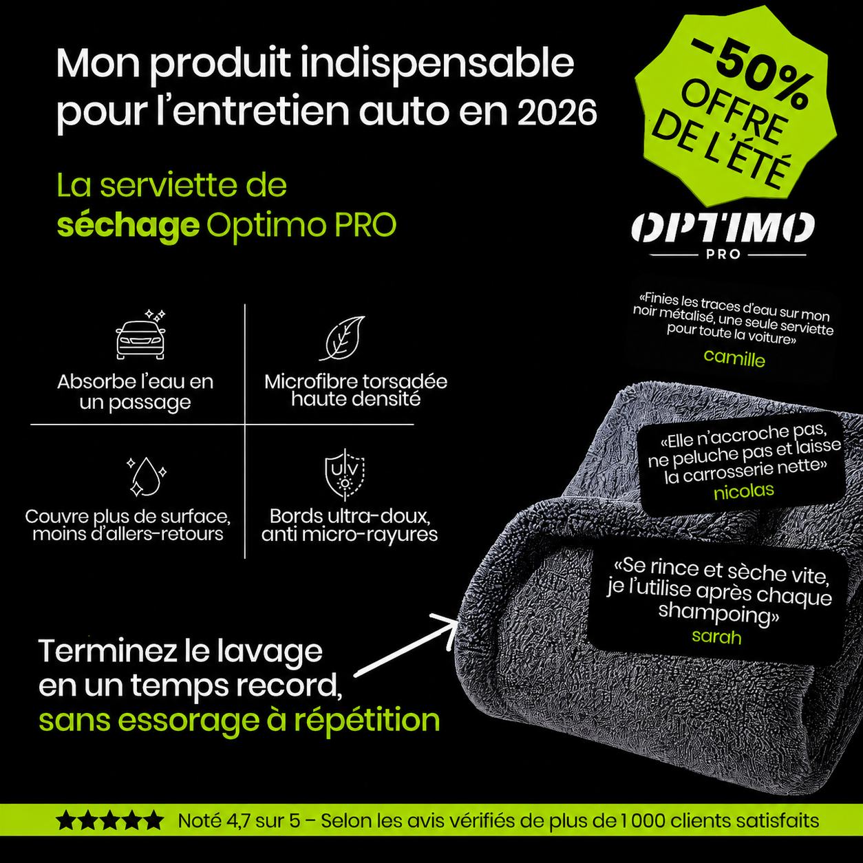 Optimo™ PRO Drying Towel