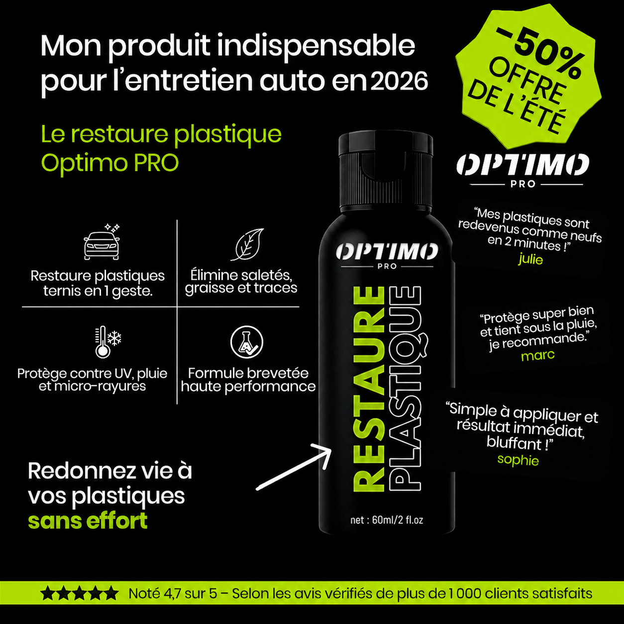 Optimo™ PRO Plastic Restores