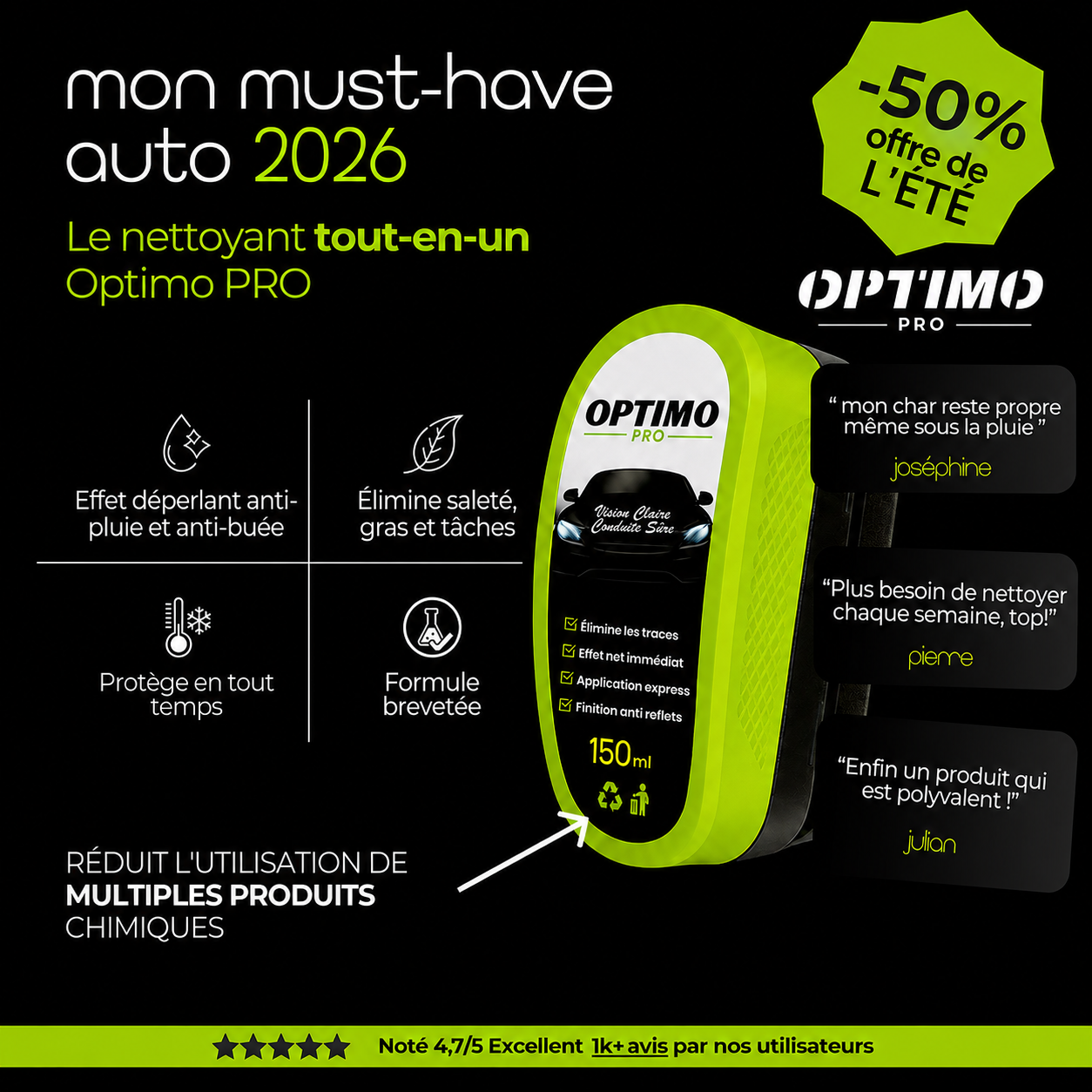 Nettoyant Hydrophobe Auto Optimo™ PRO
