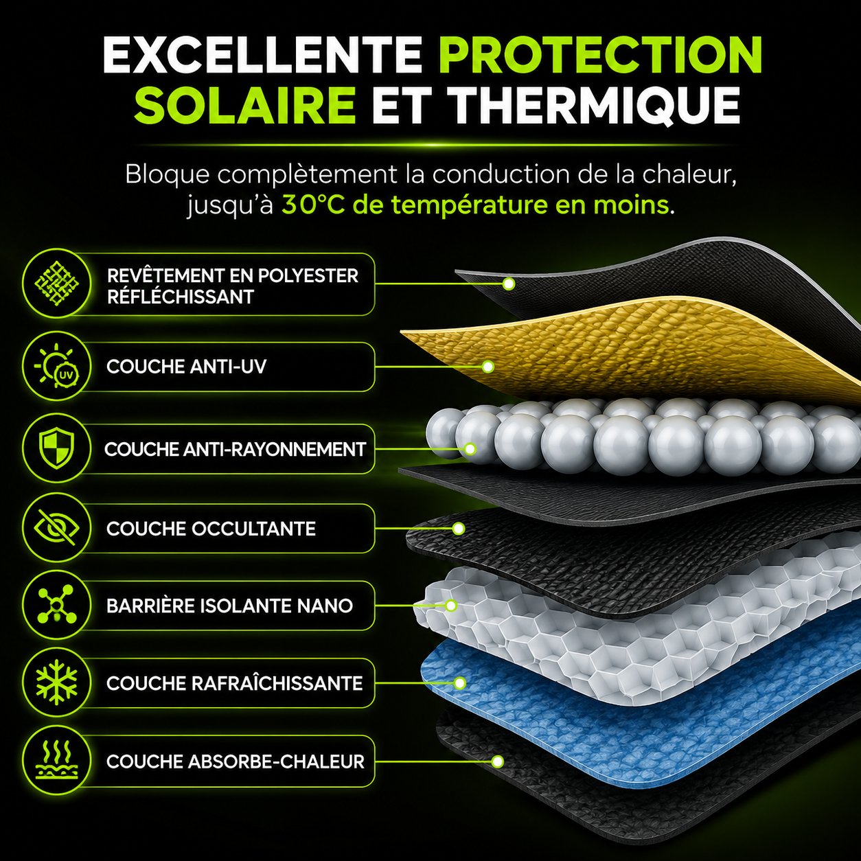 Pare-Soleil Anti-Chaleur Optimo™ PRO